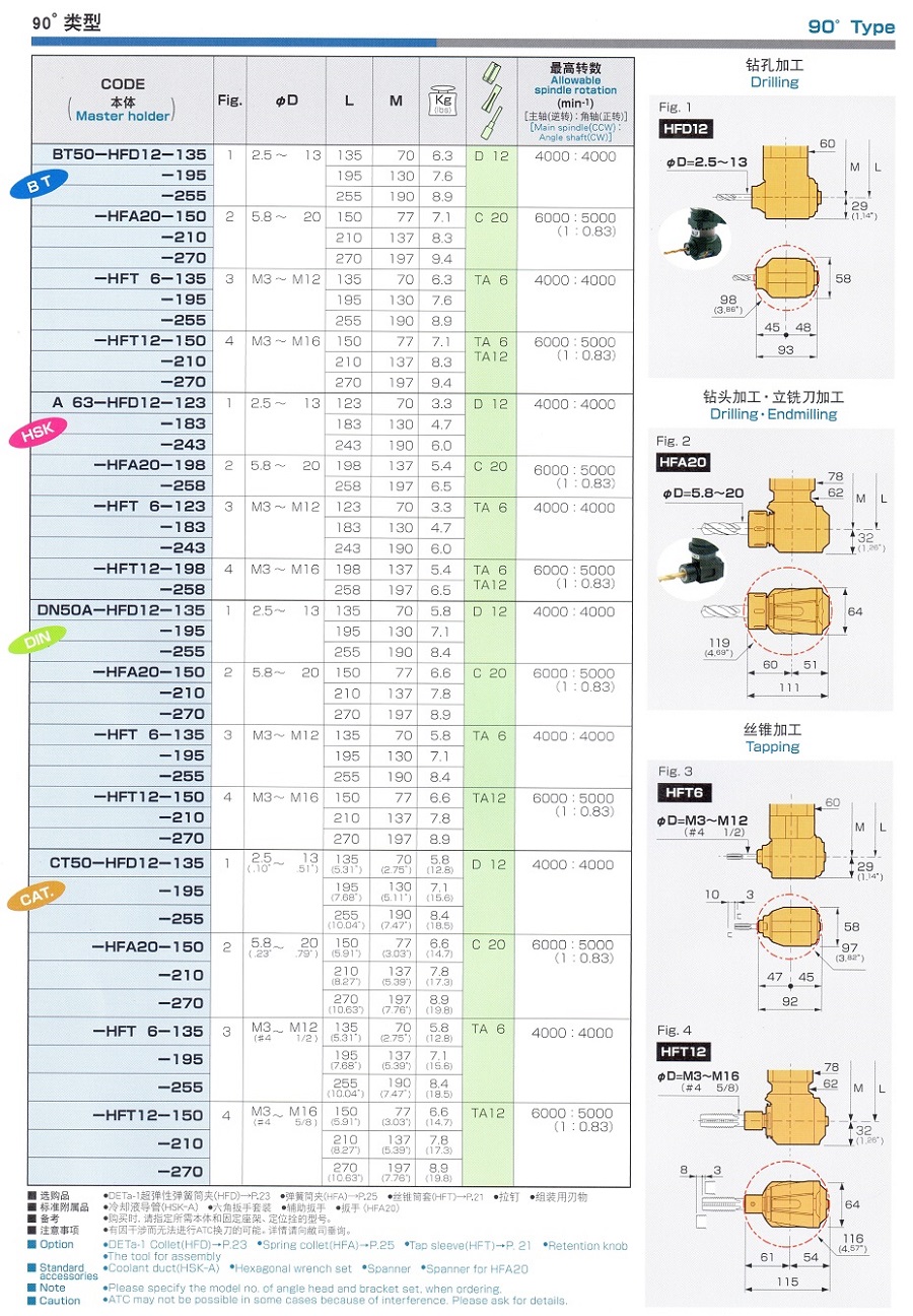 MST HSKС������@�������^�x�͌��ձ�