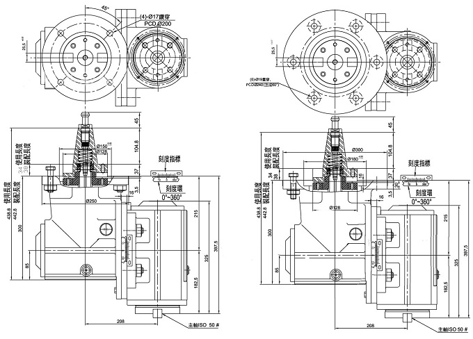 90���f����^�f����^�f�ܽǶ��^�Įa(ch��n)Ʒ�Y(ji��)��(g��u)�D-���S��C(j��)е