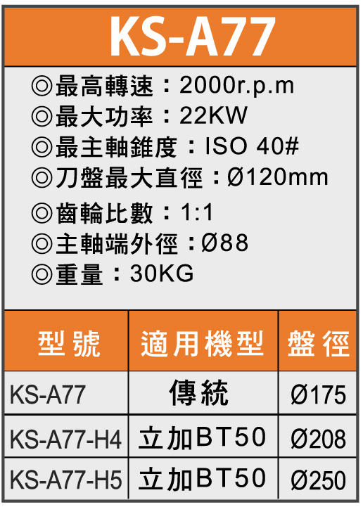 ���T��(sh��)��ֱ����^����(sh��)����^��С�������(d��ng)���^���g(sh��)����(sh��)