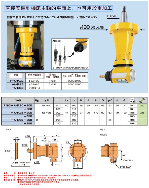 MST���m��90�ȽǶ��^���g(sh��)����(sh��)�c�a(ch��n)Ʒ�Y(ji��)��(g��u)�D