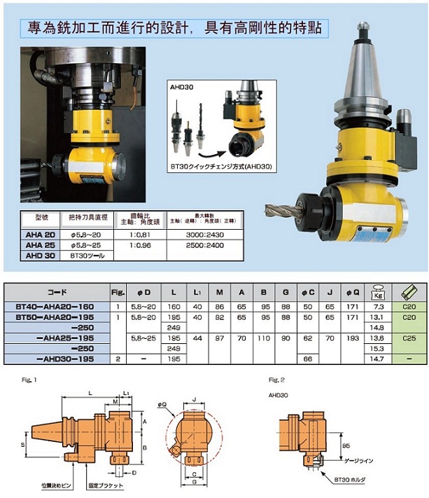 MST������С��ֱ����^����(sh��)�c�a(ch��n)Ʒ�Y(ji��)��(g��u)